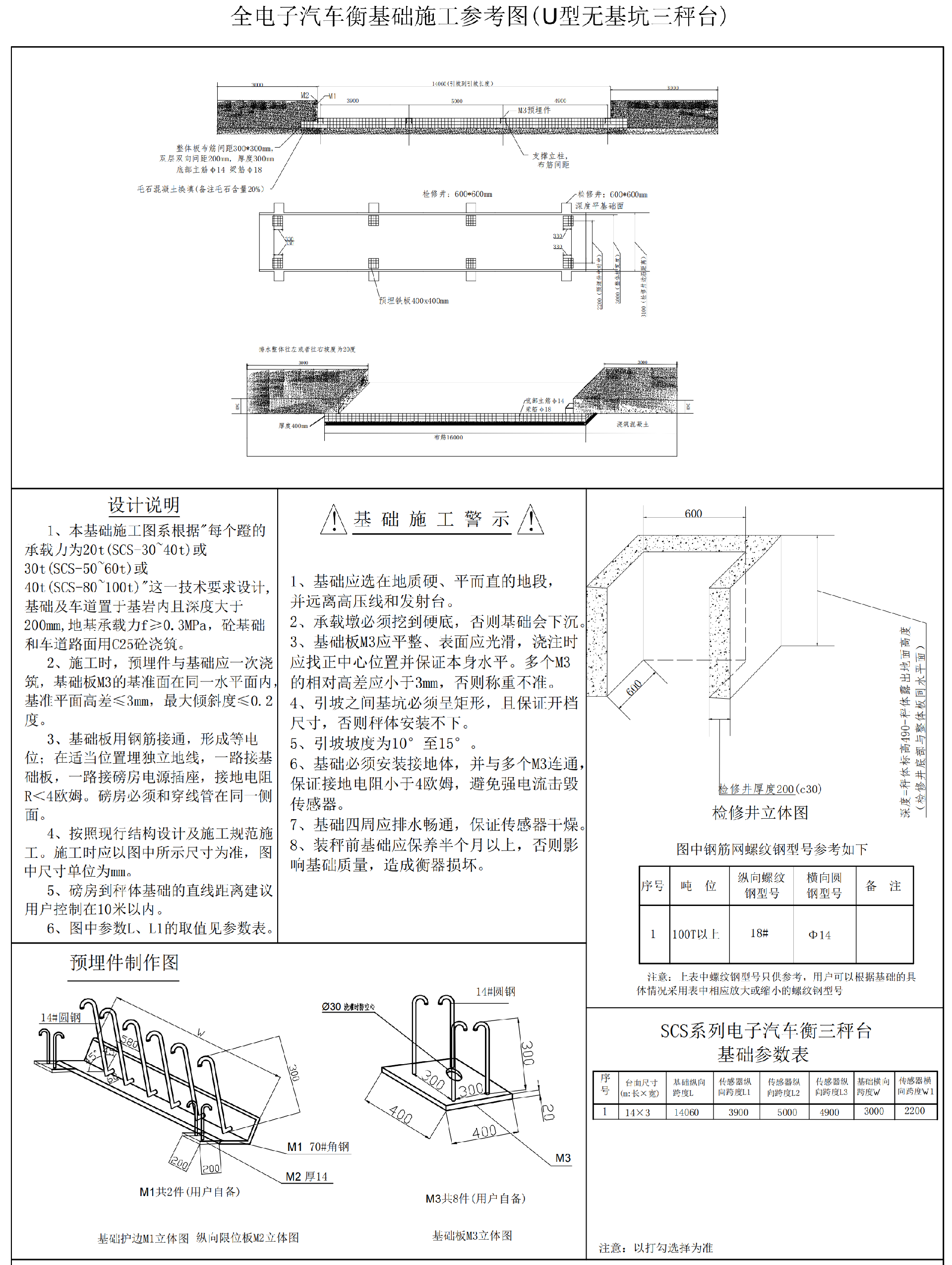 汽車衡及基礎(chǔ)設(shè)施詢價(jià)采購(gòu)資料_03.png